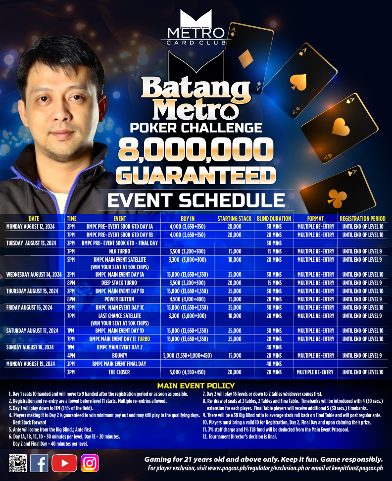 Batang Metro Poker Challenge