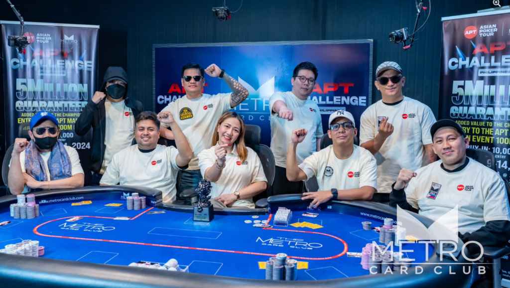 APT Challenge Final table