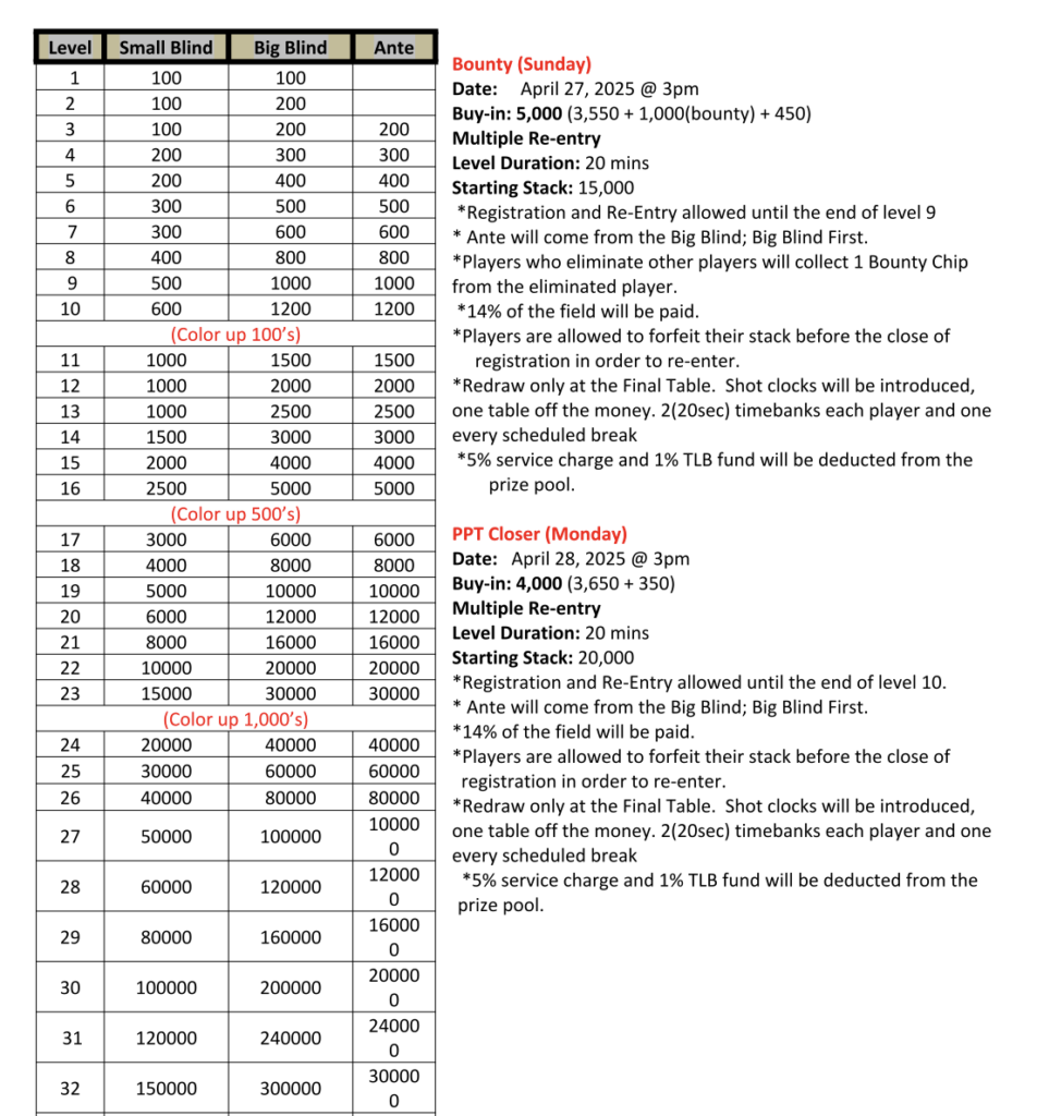 PPT 2025 Side Events