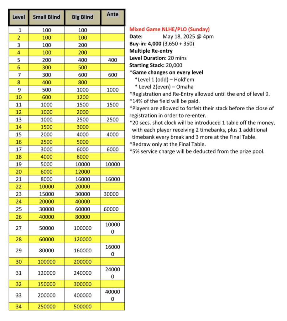 MSE Side Events