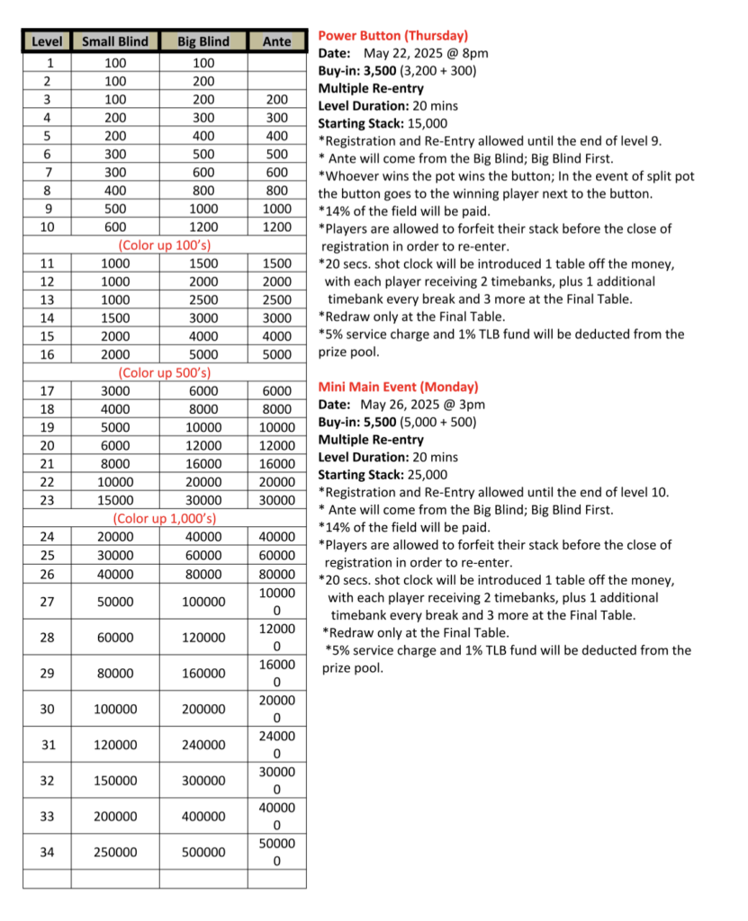 MSE Side Events