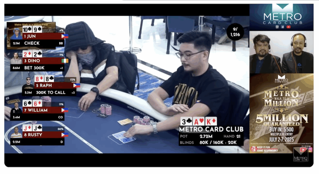 Dino Sabatini wins with ducks