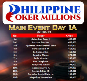 Philippine Poker Millions Day 1A