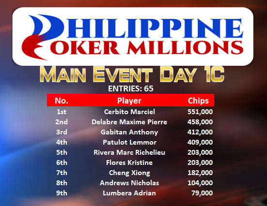 Philippine Poker Millions Day 1C