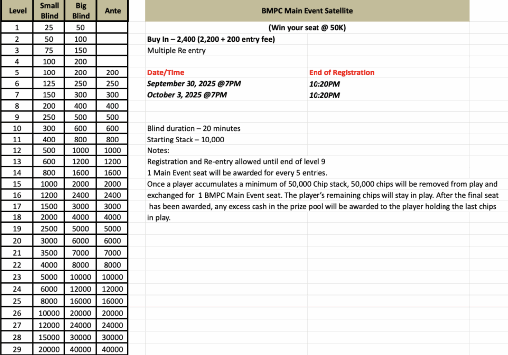 BMPC Main Event satellite