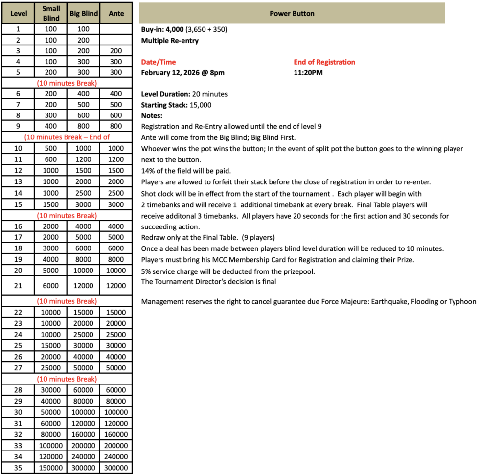 PPT Power Button structure
