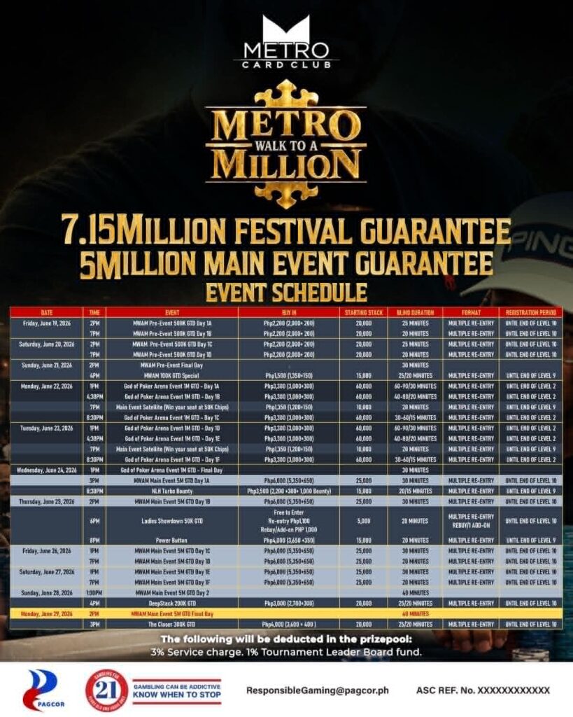 Metro Walk to a Million 2026